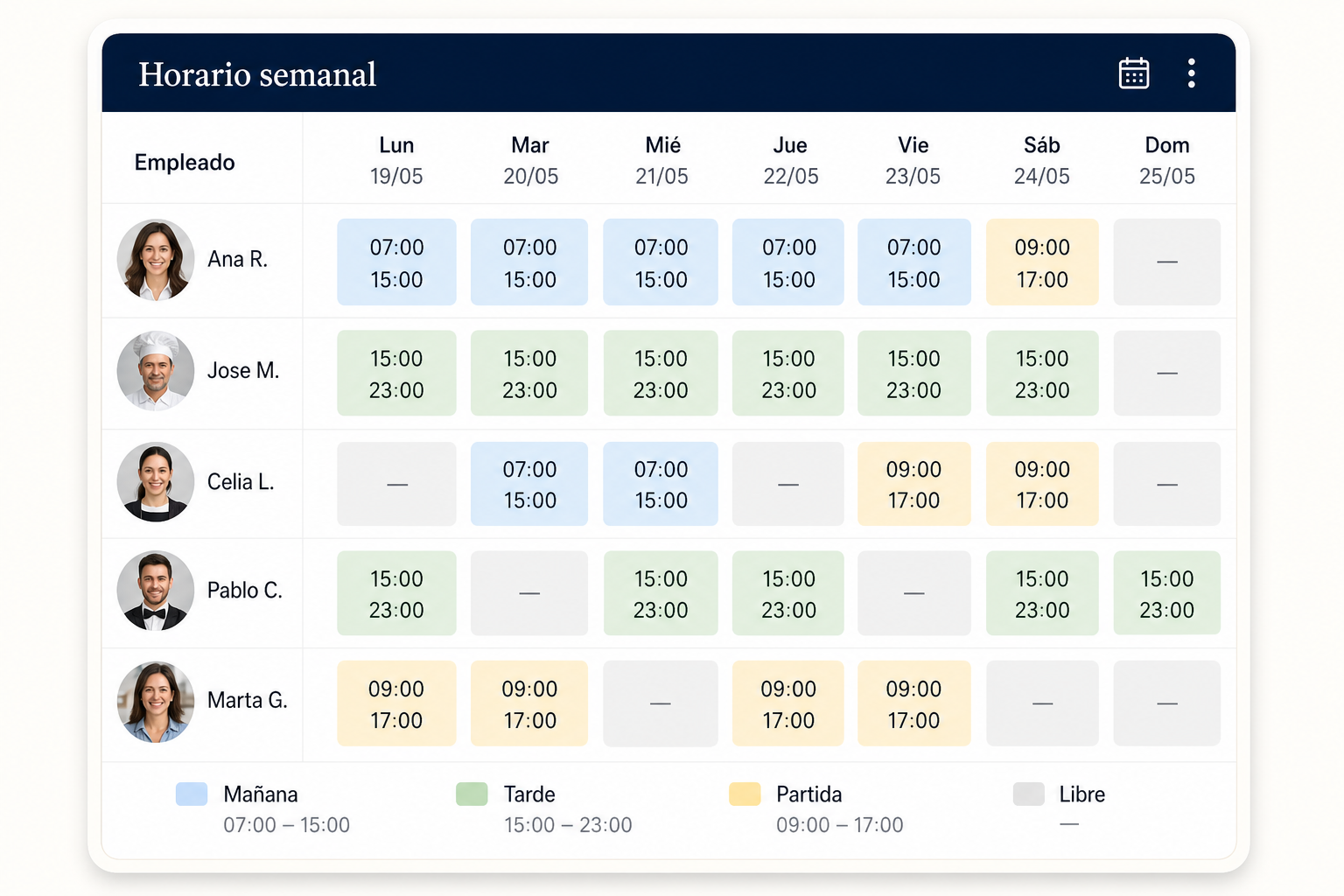Horario semanal de HorariosPro con plantilla de empleados